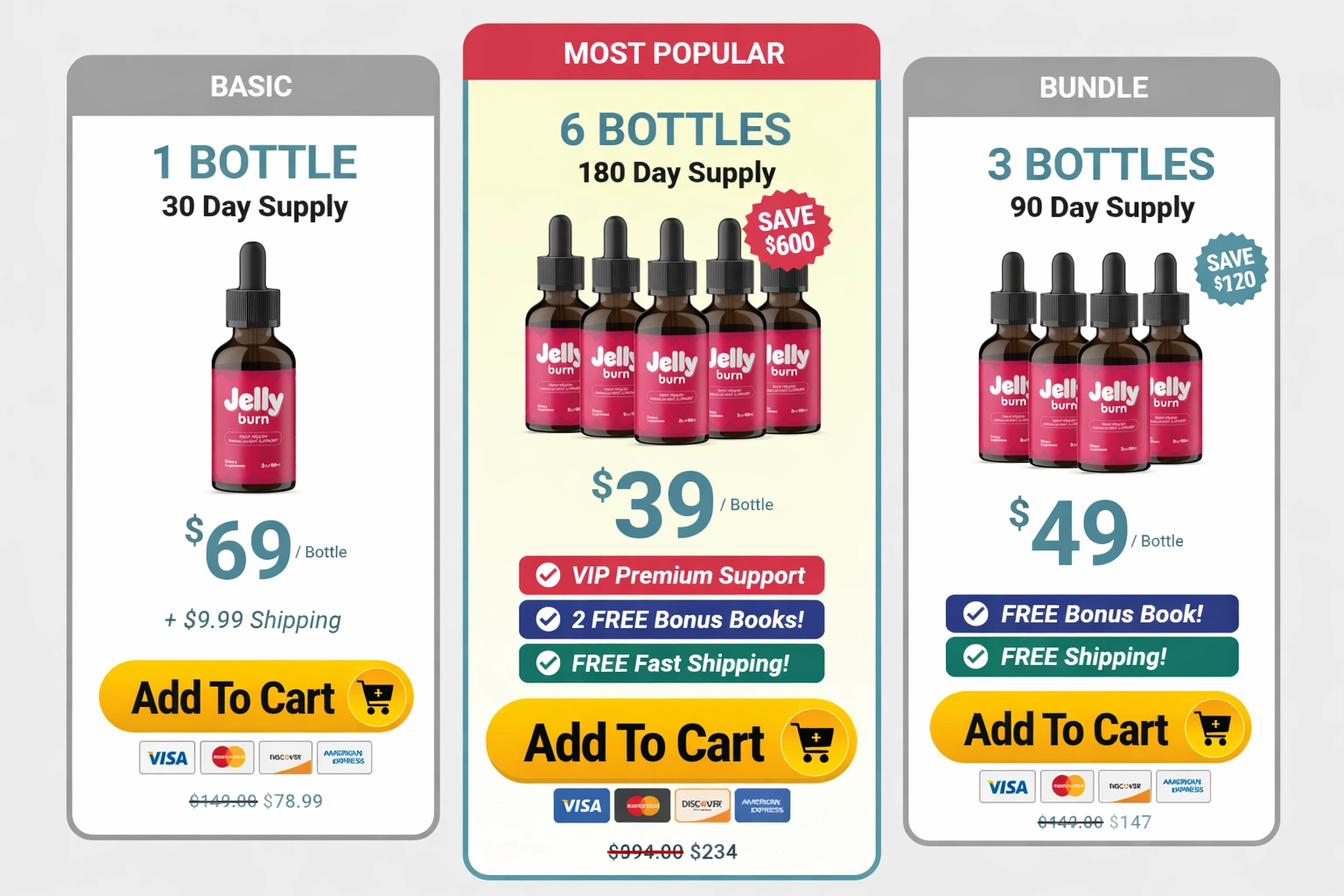 Jelly Burn Official Website Pricing and Special Deals Jelly Burn Official Price Packages and Discount Offers